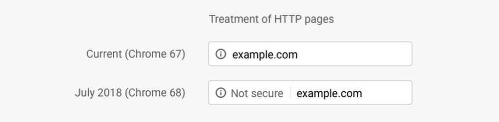Google Chrome HTTP Not Secure Alert